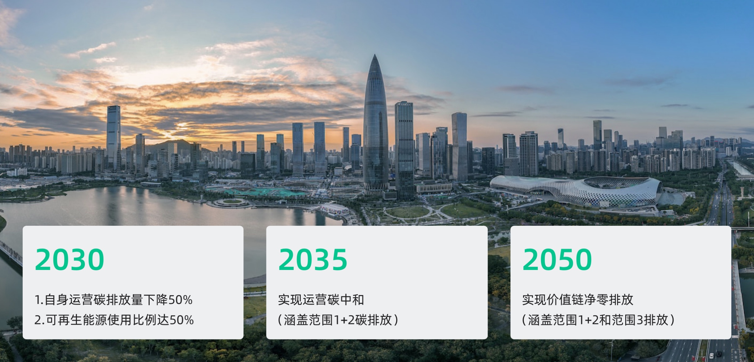 爱奇迹应对气候变化承诺